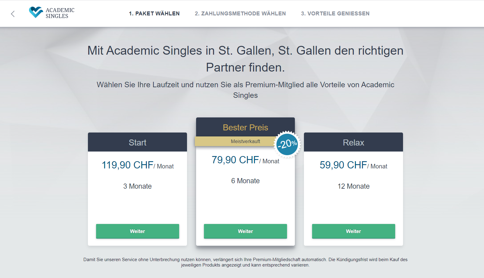 Academic Singles Kosten