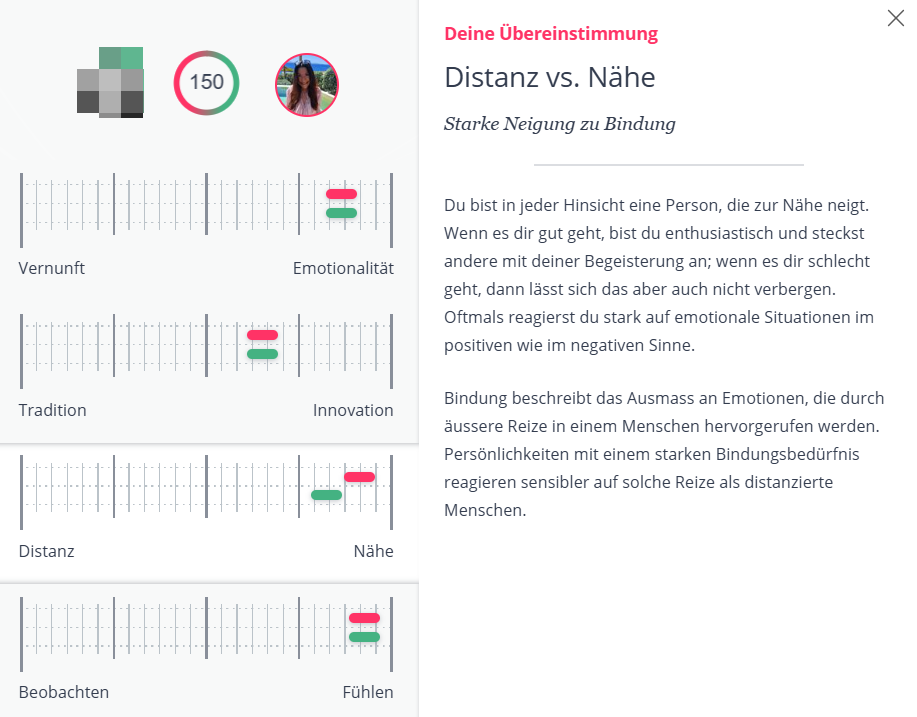 Be2 Übereinstimmung