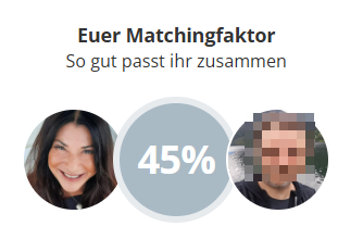Dating Cafe Matchingfaktor
